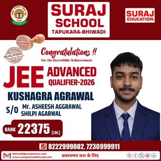 Best School of Bhiwadi
